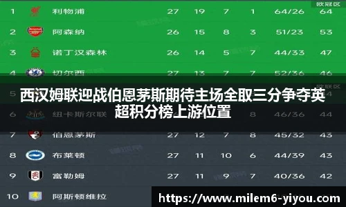 西汉姆联迎战伯恩茅斯期待主场全取三分争夺英超积分榜上游位置