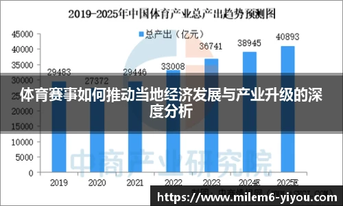 体育赛事如何推动当地经济发展与产业升级的深度分析